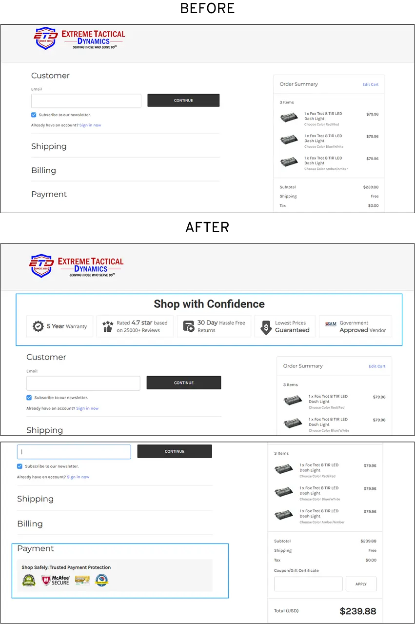 Checkout Page Trust Factors (Desktop)