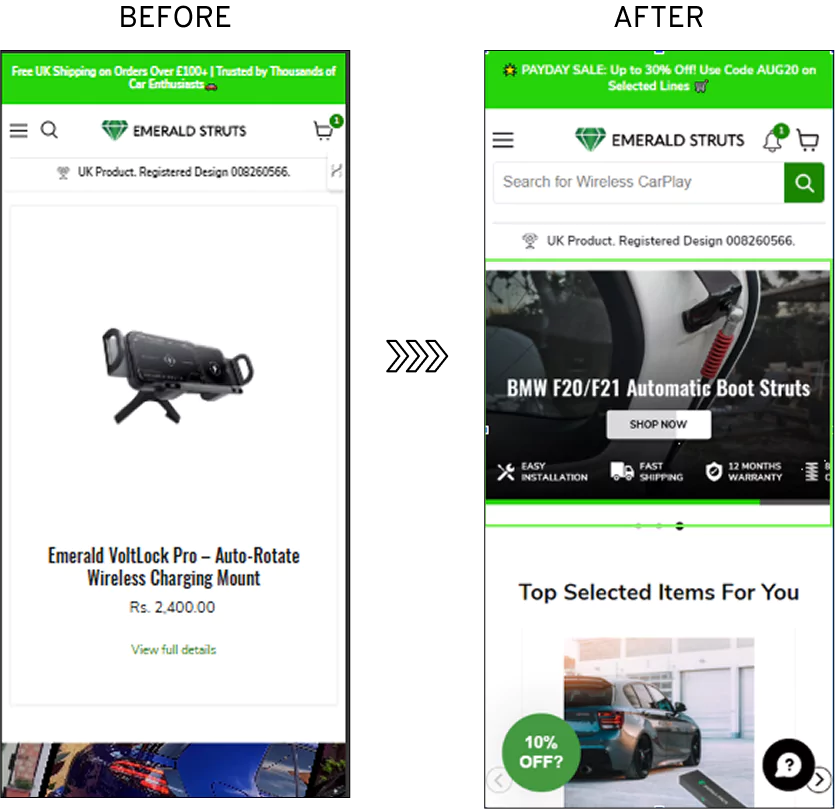 4. Driving Engagement with Visuals